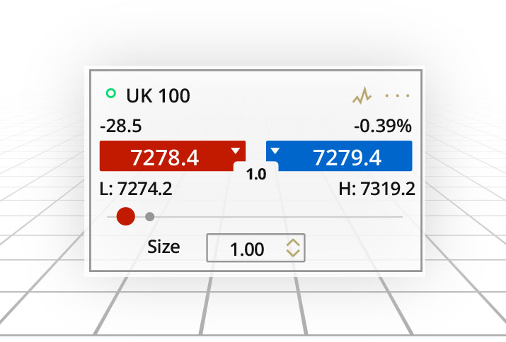 TP-tradeticket_UK100 TP-tradeticket_UK100
