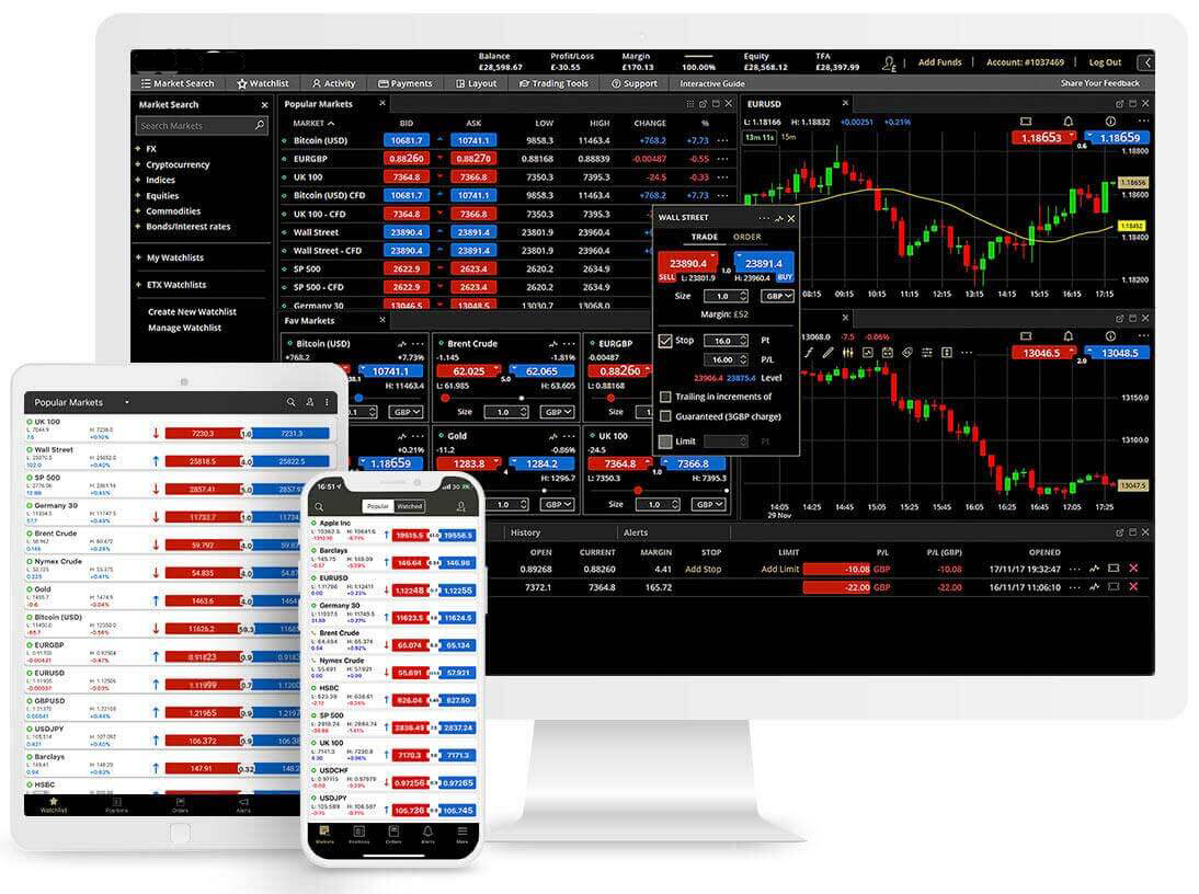 etx3 Award-winning TraderPro platform